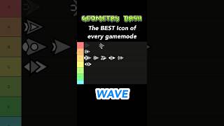 The BEST ICON of every gamemode! #geometrydash #foryou
