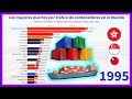 Los mayores puertos por tráfico de contenedores en el mundo 🚢