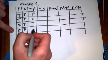 Discrete Math truth tables part 1