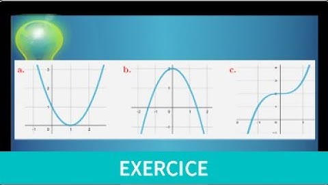 reconnaitre une fonction paire impaire graphiquement • seconde parité