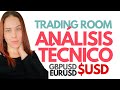 🎁🔴TRADING ROOM 06 DE ABRIL 2021 [ANALISIS TECNICO]  ✅EURUSD ✅GBPUSD ✅USDOLLAR