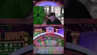 План достижения истинного успеха эффективно #shorts