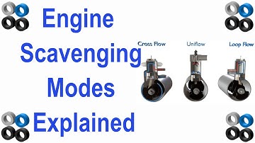 Engine Scavenging Modes Explained