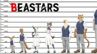 Beastars - anime character size comparison
