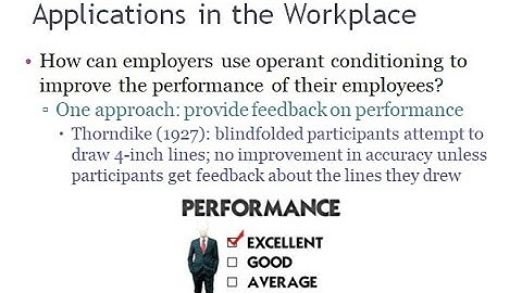 PSYC 370 Video Lecture - Operant Applications in the Workplace