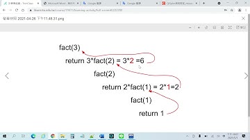 遞迴程式介紹(組語,c語言)