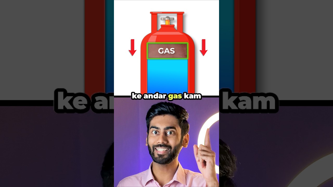 Why a gas cylinder has more liquid than gas 