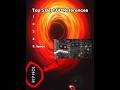 Top 5 Best GD references #geometrydash #shorts #viral