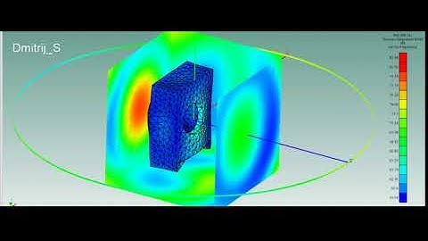 Loudpeaker box radiation