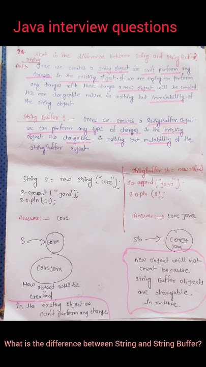 Core Java interview questions:- What is the difference between String ...