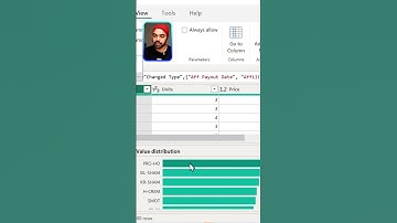 This Power Query Trick Reveals Hidden Data Issues! 😮