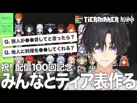 【記念配信】みんなと原神キャラのティア表を作っていく！｜原神 Part 101【詠胤】