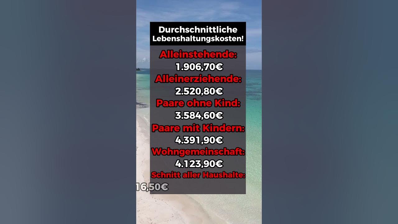 Lebenshaltungskosten in Deutschland 2023! YouTube