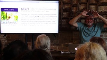 Looking Up - Planning Your Emergence and Ascension | Source Code Meditation