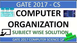 Computer Organization & Architecture | GATE 2017 - Subject Wise Complete Solution
