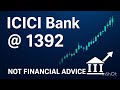 ICICI Bank Share Update @ ₹1392 | Latest Stock Analysis | Educational Breakdown
