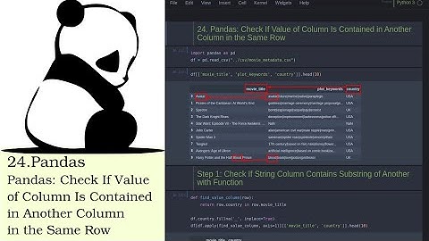 Pandas: Check If Value of Column Is Contained in Another Column in the Same Row