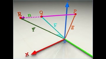 #Maths#12th BOARD & JEE# VECTOR ALGEBRA # Section Formula for Vectors