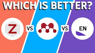 Zotero vs Mendeley vs Endnote - (2026) Which One Is BEST? screenshot 4