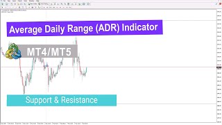 🪙🔐 Average Daily Range (ADR) Indicator for MetaTrader 4/5 Download - Free - [TFlab]