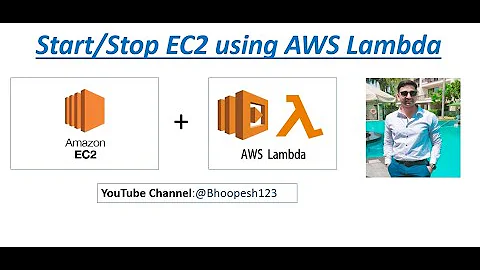 Automate Your EC2 Instances with AWS Lambda