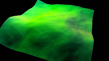 Fast Fourier Terrain Generation