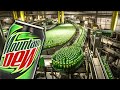 Mountain Dew: History, Ingredients, and Manufacturing