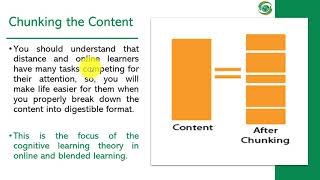 The Basics of Instructional Design in Distance, Online, and Blended Learning Environments