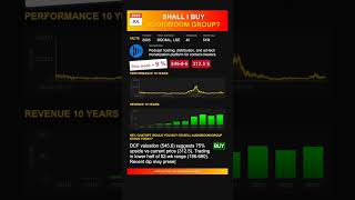 Audioboom Group stock analysis - would ChatGPT buy or sell today? [July 2025]