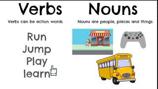 K-2 Verbs Lesson 5: Grammar/ Inflectional Endings: Adding -er to verbs to make nouns Profile