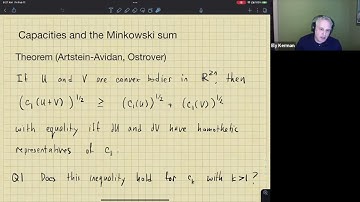 On symplectic capacities and their blind spots - Ely Kerman