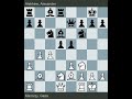 The Hague 1921 | Maroczy vs Alekhine | Round 4