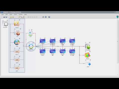 SiMX data extraction