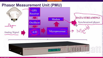 Demystifying Phasor Measurement Units (PMUs) Modelling and Simulation