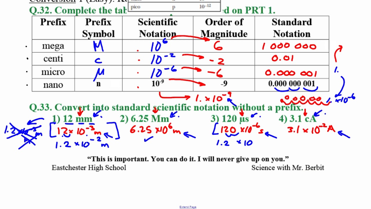 Префикс 3. How convert Scientific notation. Scientific notation normalized notation.