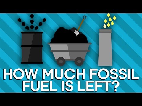 Will Fossil Fuels Run Out? | Earth Lab