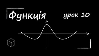 картинка: Функція (урок 10) контрольна робота
