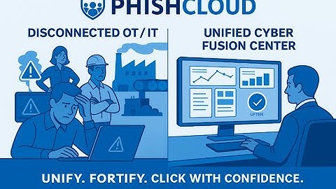 PhishCloud Cyber Fusion Center Strategies for OT/IT convergence, Industrial cyber security.