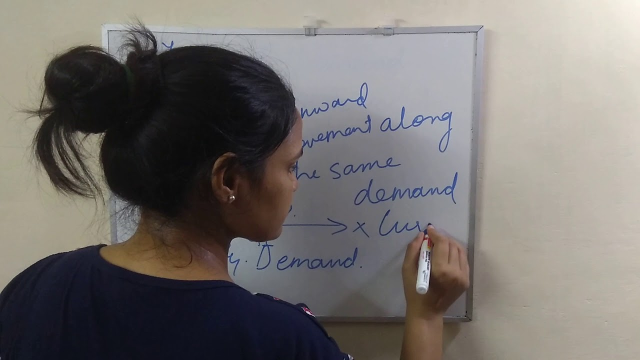 Extension in demand and increase in demand - YouTube