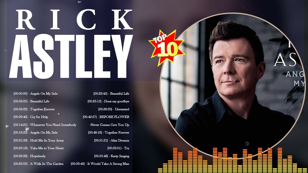 Rick Astley - Greatest Hits 2022 | Top Songs of the Rick Astley - Best Playlist Full Album