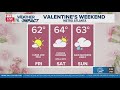 50/50 weekend ahead, Rain moves in Sunday