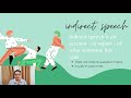 [ENG07-W5] Direct and Indirect Speech - Introduction
