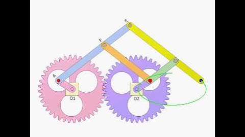 Pantograph for drawing ellipses