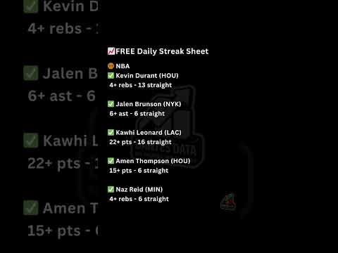 5 NBA Player Prop Streaks For Tonight (KD, Kawhi & More)