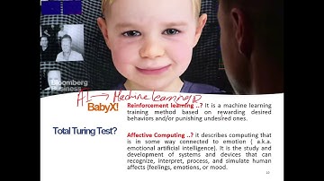 Intro. to Artificial Intelligence | LECT 1.2: Systems that Act Like Humans (Turing Test) | in Arabic