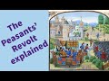 The Peasants' Revolt 1381 - History Year 7