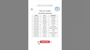 12th class date sheet 2023 | 12th date sheet 2023