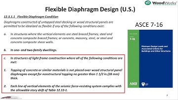 🇺🇸 Video 2.2 (Shearwalls US) - Flexible Diaphragm Distribution