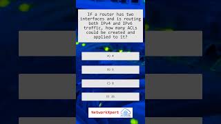 How Many ACLs per Router? 🔐 IPv4 & IPv6 Access Control Lists Explained | CCNA Security