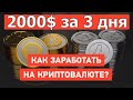 Автоматическая система заработка криптовалют BitSmart